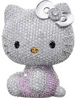 hellokitty lusso